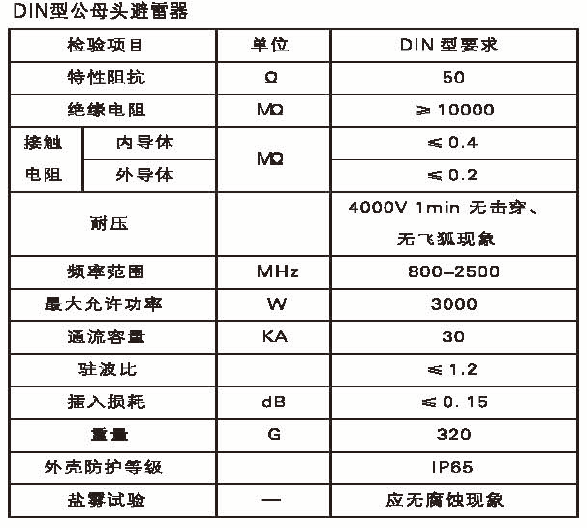 DIN型公母头避雷器