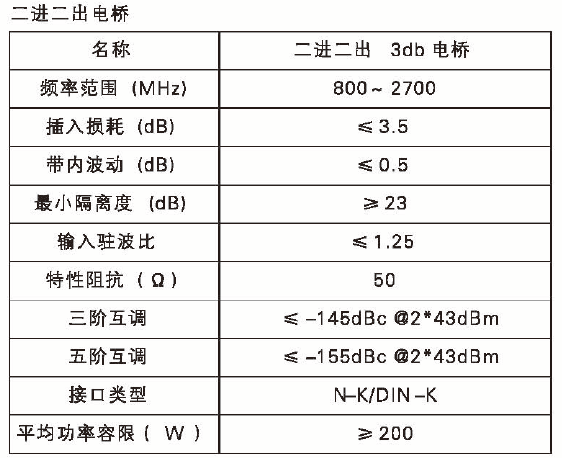 二进二出电桥
