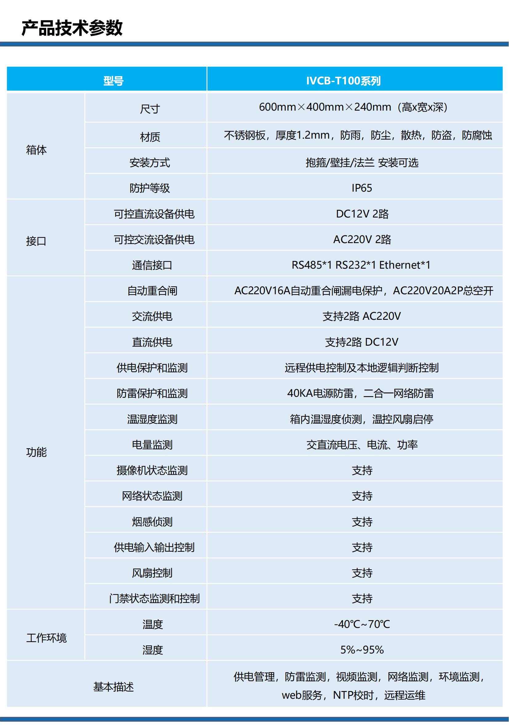 视频监控智能箱